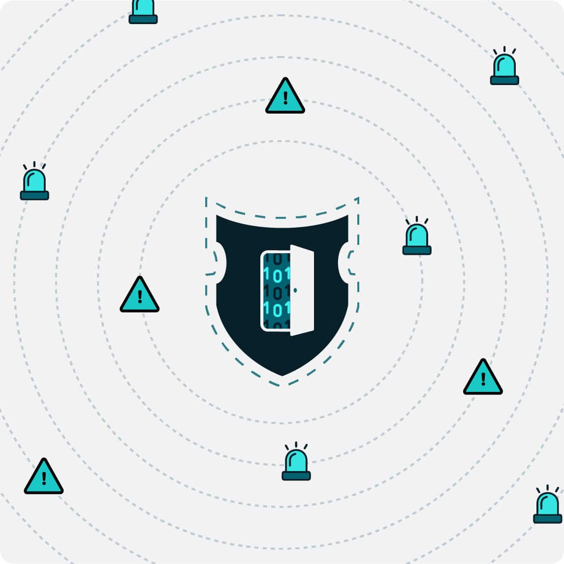 Cerberus Gateway DMZ security